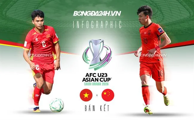 Trò chơi Blackjack AX88